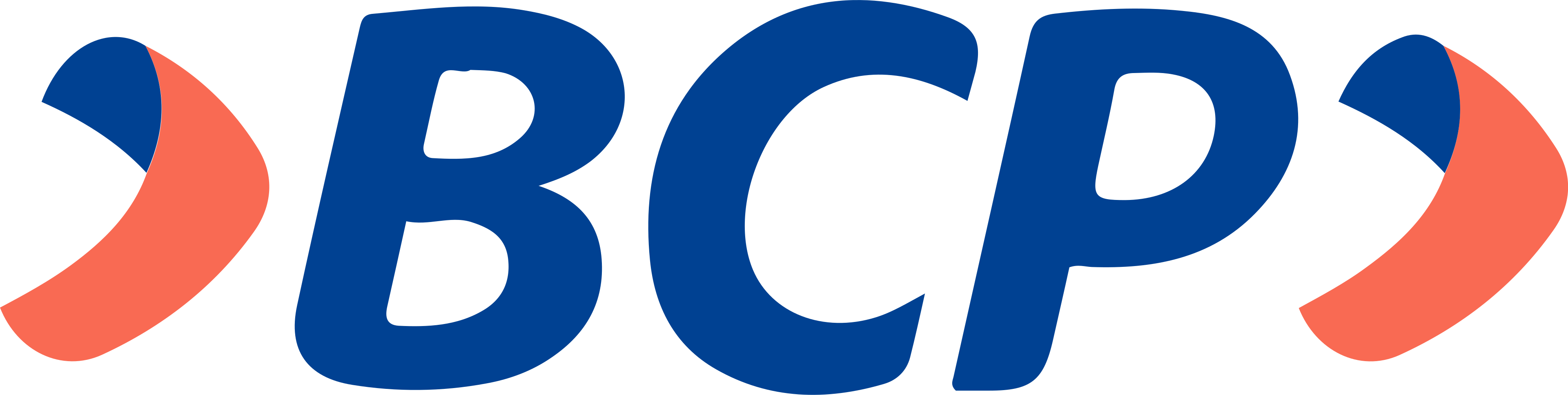 logo bcp